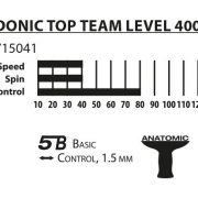 Ракетка настільного тенісу Donic TOP TEAM 400